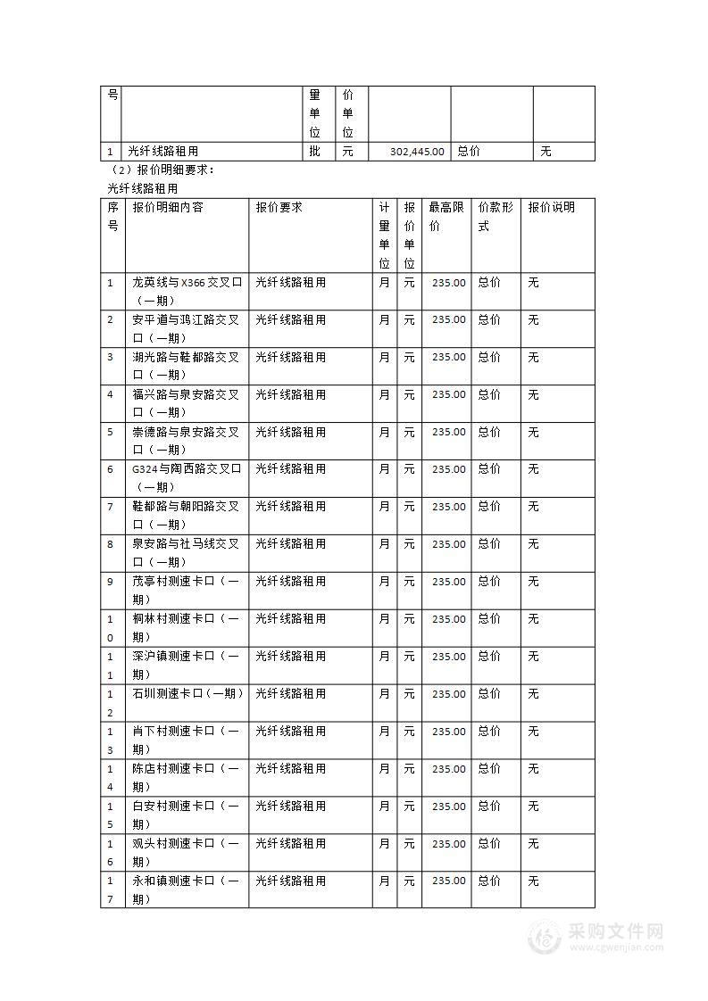 晋江市交警大队2025年度光纤线路租用服务采购项目