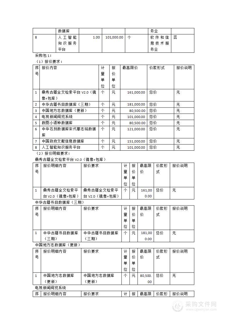 福建省图书馆2024年度数字资源服务采购