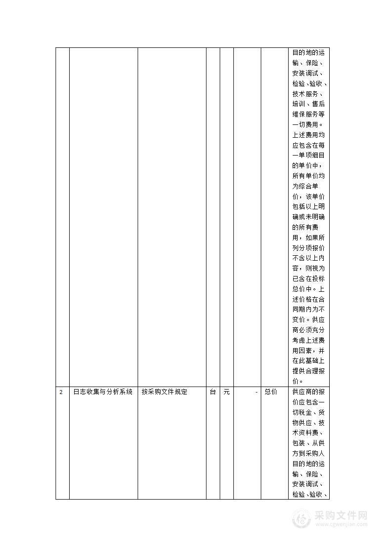 惠安县人民法院法院专网三级等保服务项目