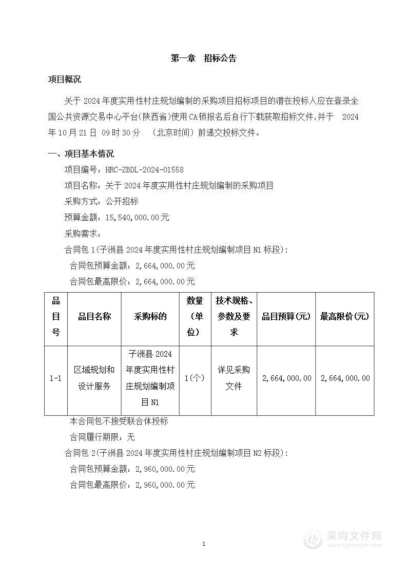 关于2024年度实用性村庄规划编制的采购项目