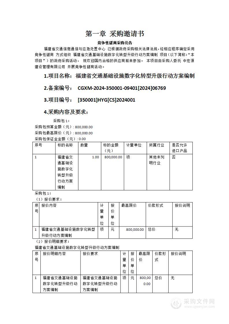 福建省交通基础设施数字化转型升级行动方案编制