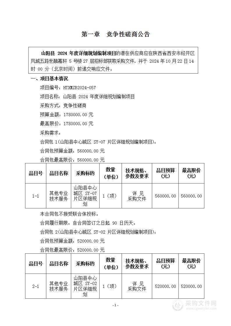 山阳县2024年度详细规划编制项目（第四包）