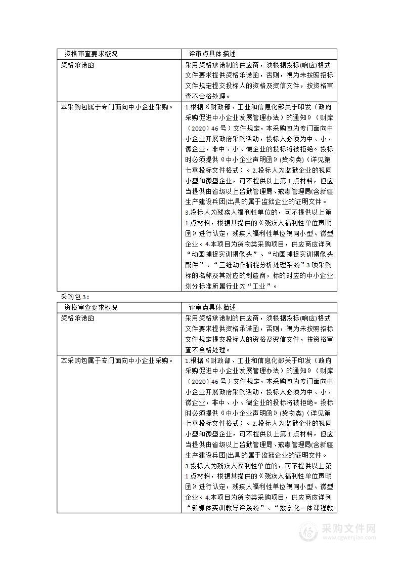 闽江师专计算机系3D元宇宙内容生产实训工坊采购项目