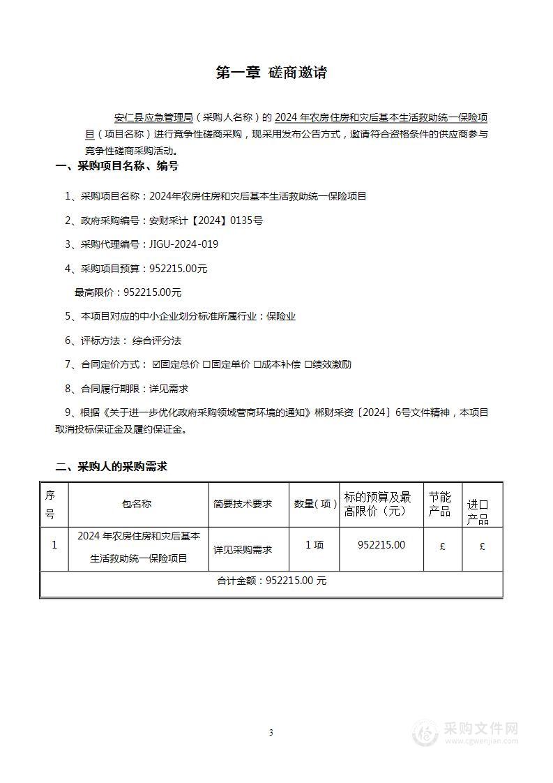 2024年农房住房和灾后基本生活救助统一保险项目