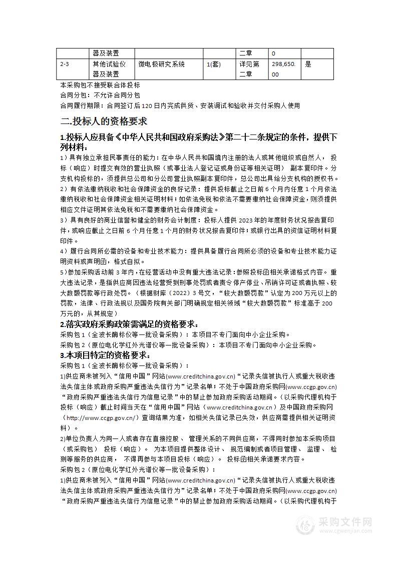 资源环境学院广东省农业农村污染治理与环境安全重点实验室科研仪器采购