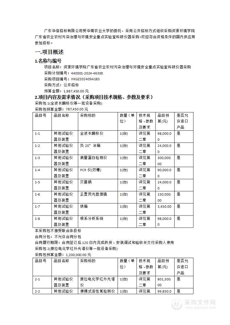 资源环境学院广东省农业农村污染治理与环境安全重点实验室科研仪器采购