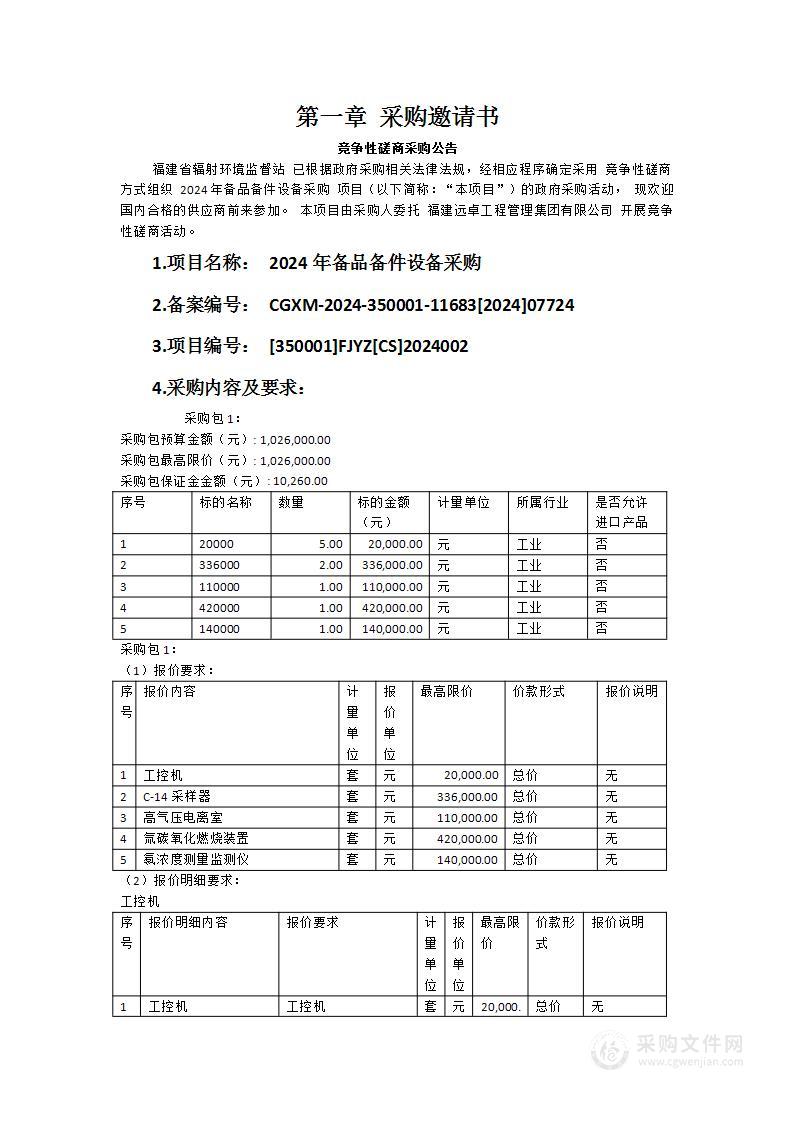 2024年备品备件设备采购