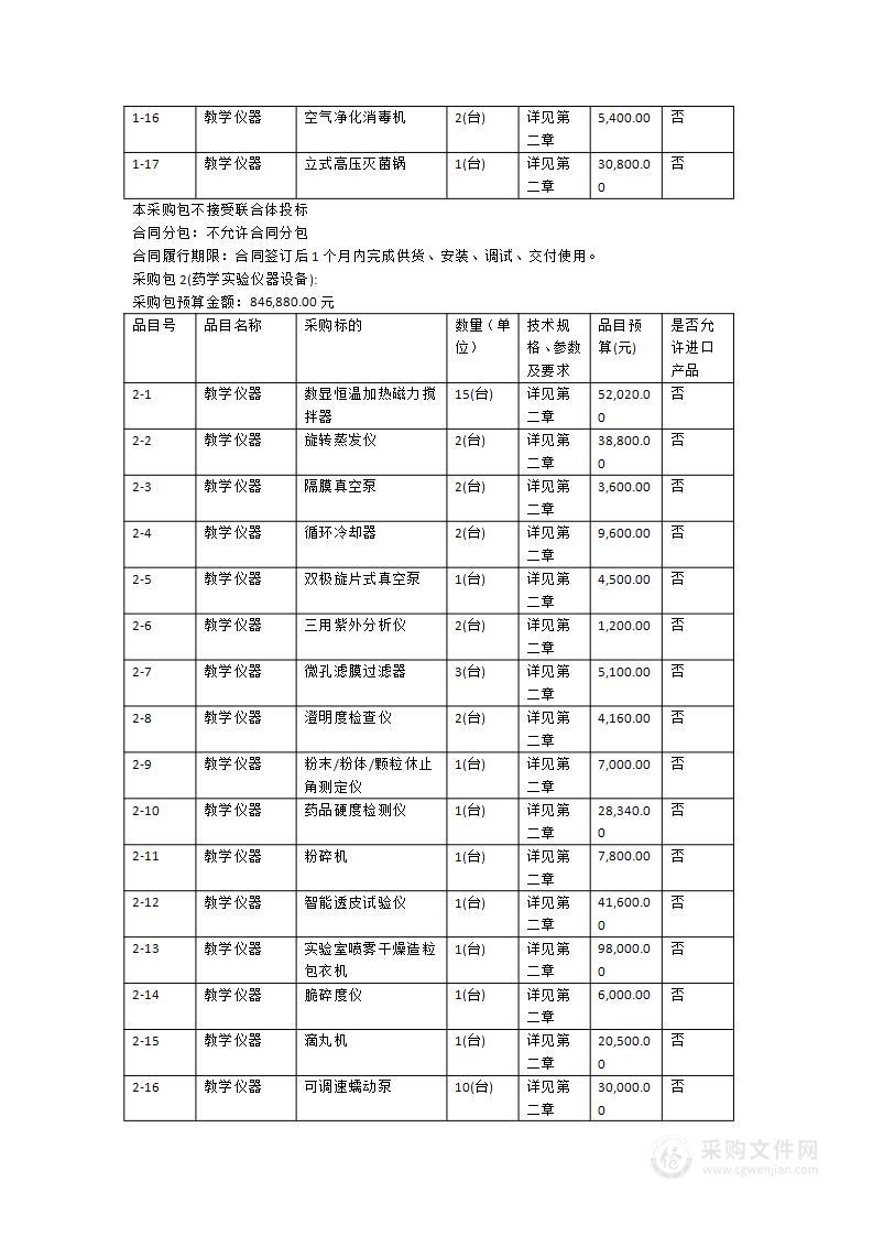 基础医学教学科研平台建设采购项目