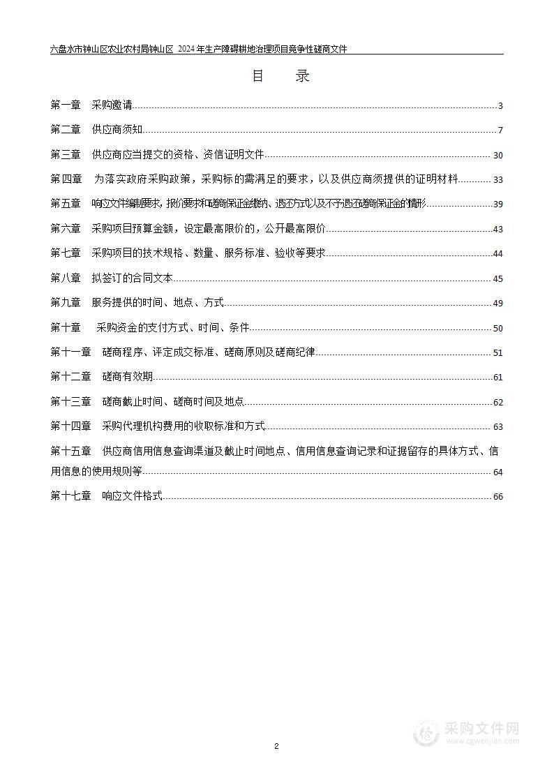 六盘水市钟山区农业农村局钟山区2024年生产障碍耕地治理项目