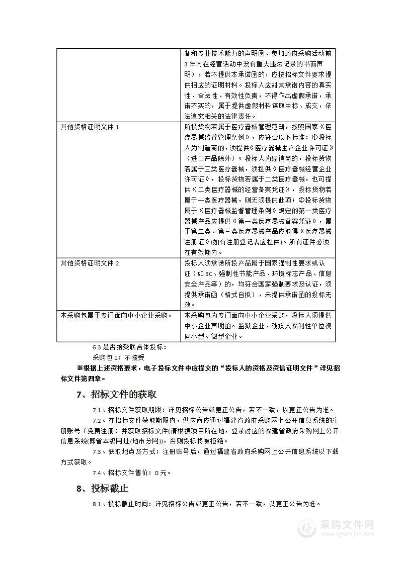 2024年闽侯县发展和改革局粮油质量检验检测室仪器设备采购