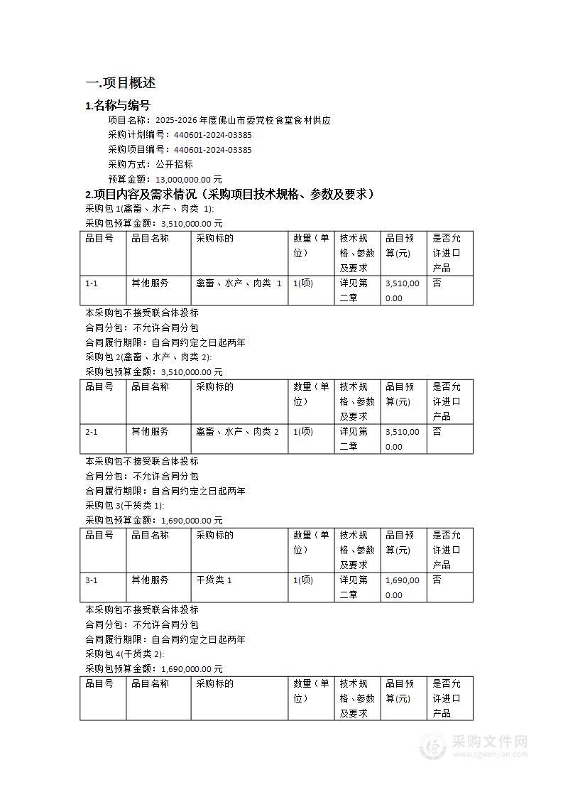 2025-2026年度佛山市委党校食堂食材供应