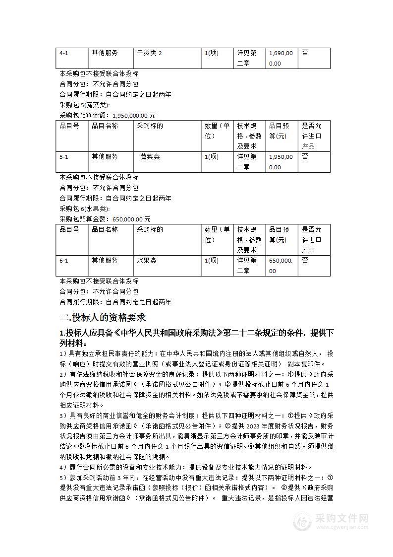 2025-2026年度佛山市委党校食堂食材供应