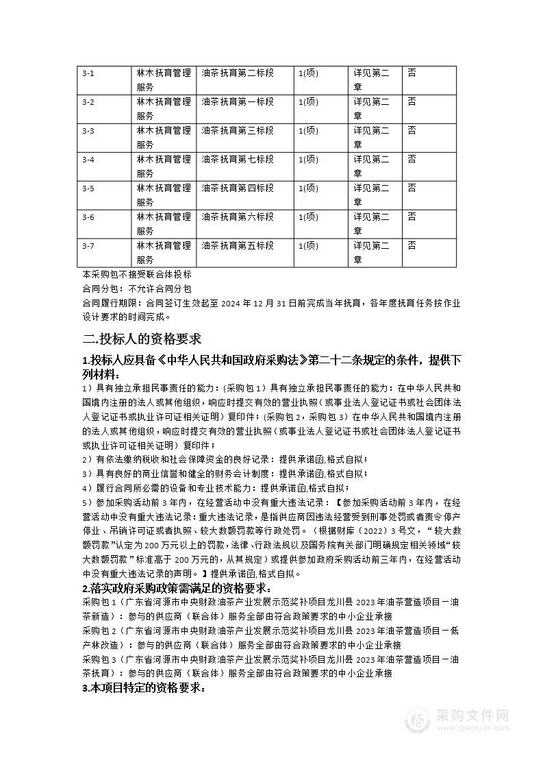 广东省河源市中央财政油茶产业发展示范奖补项目龙川县2023年油茶营造项目