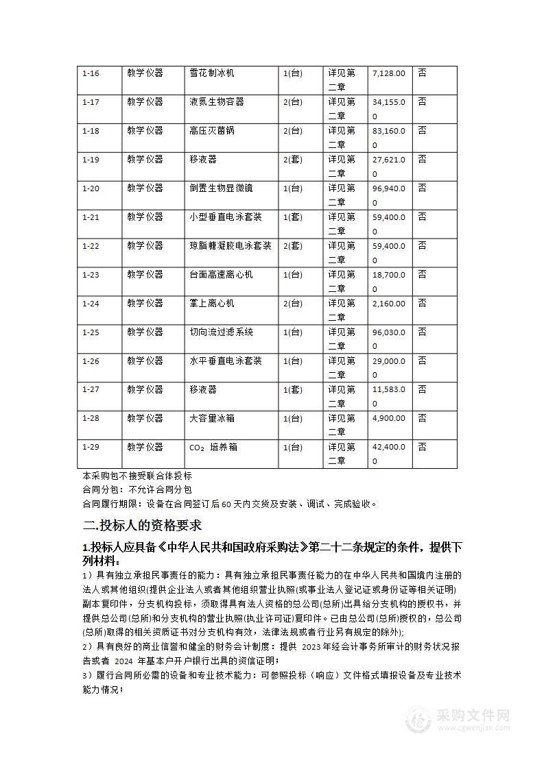 嘉应学院客家药用生物资源研究所科研平台建设项目