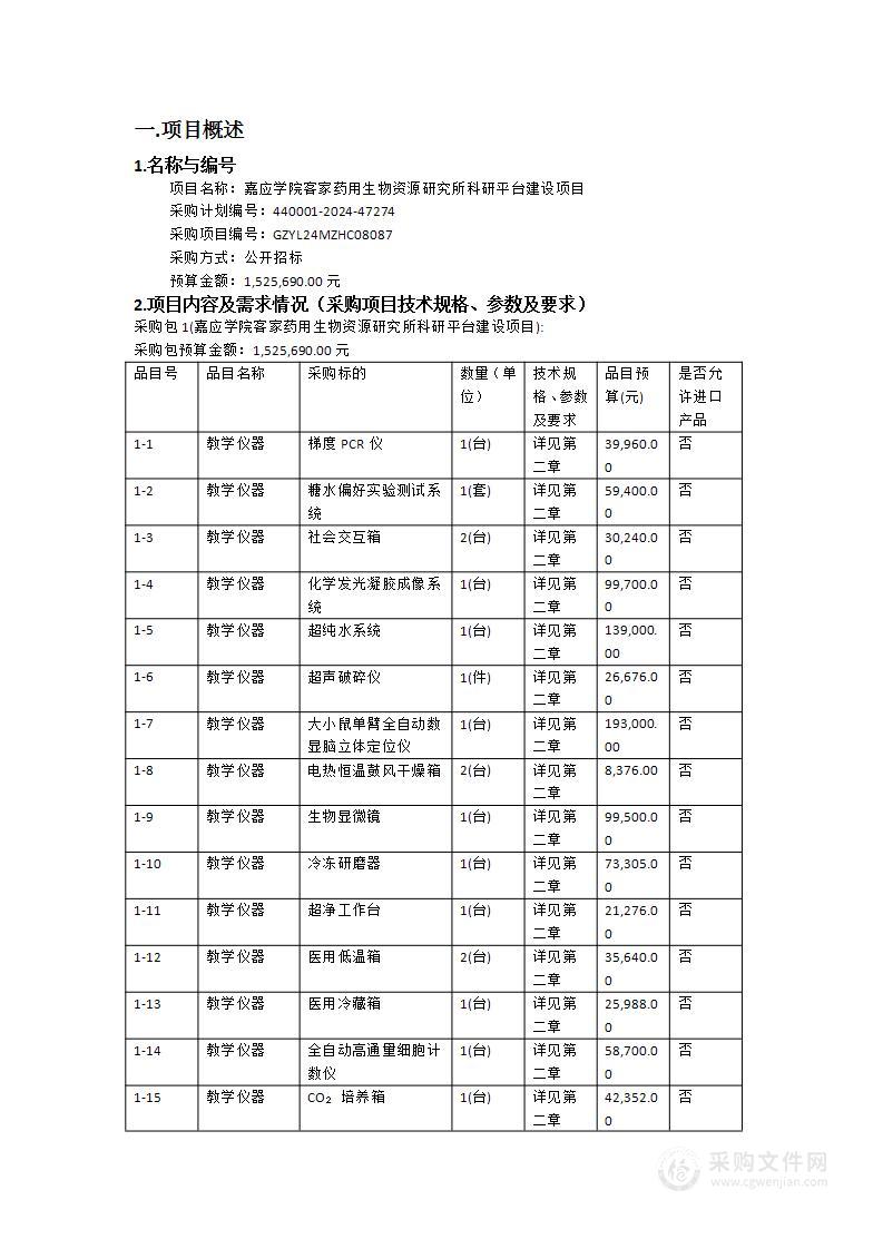 嘉应学院客家药用生物资源研究所科研平台建设项目