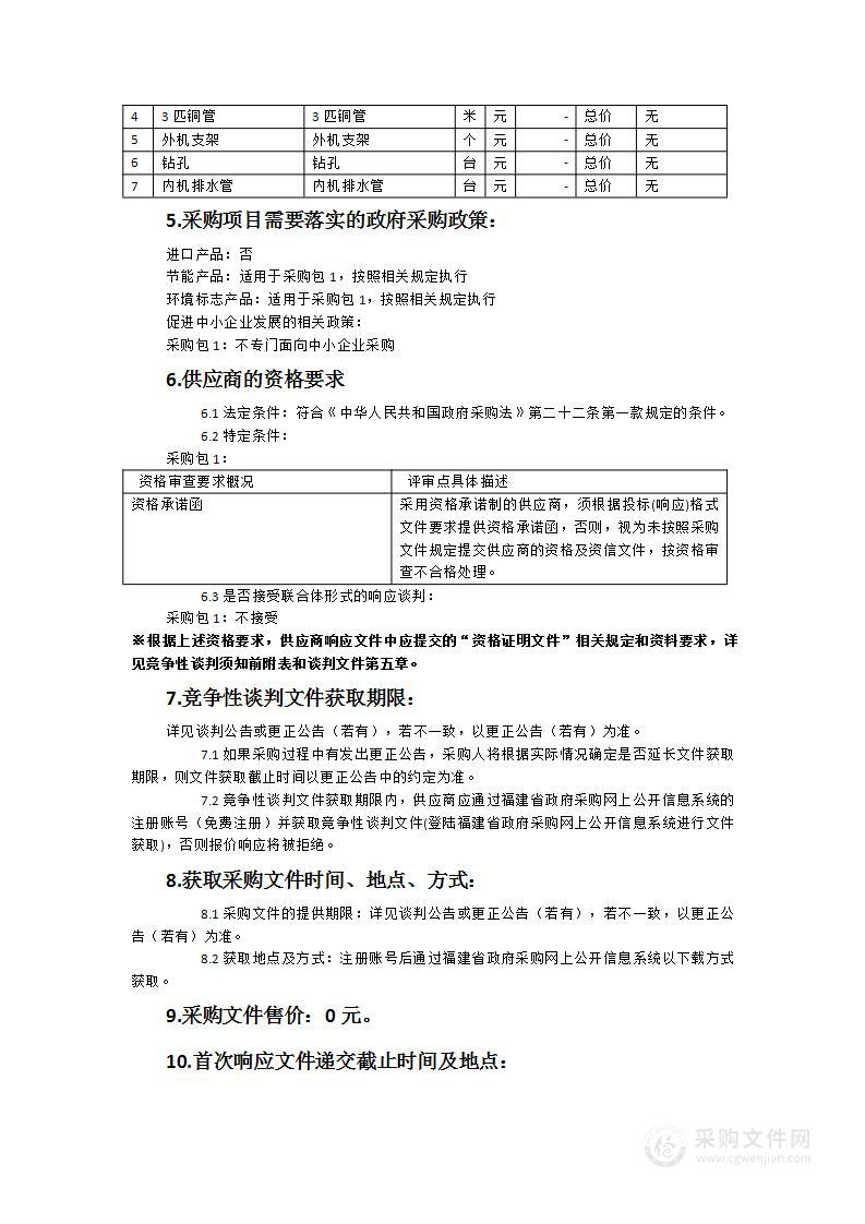 南靖一职校教学综合楼产教融合实训基地空调采购