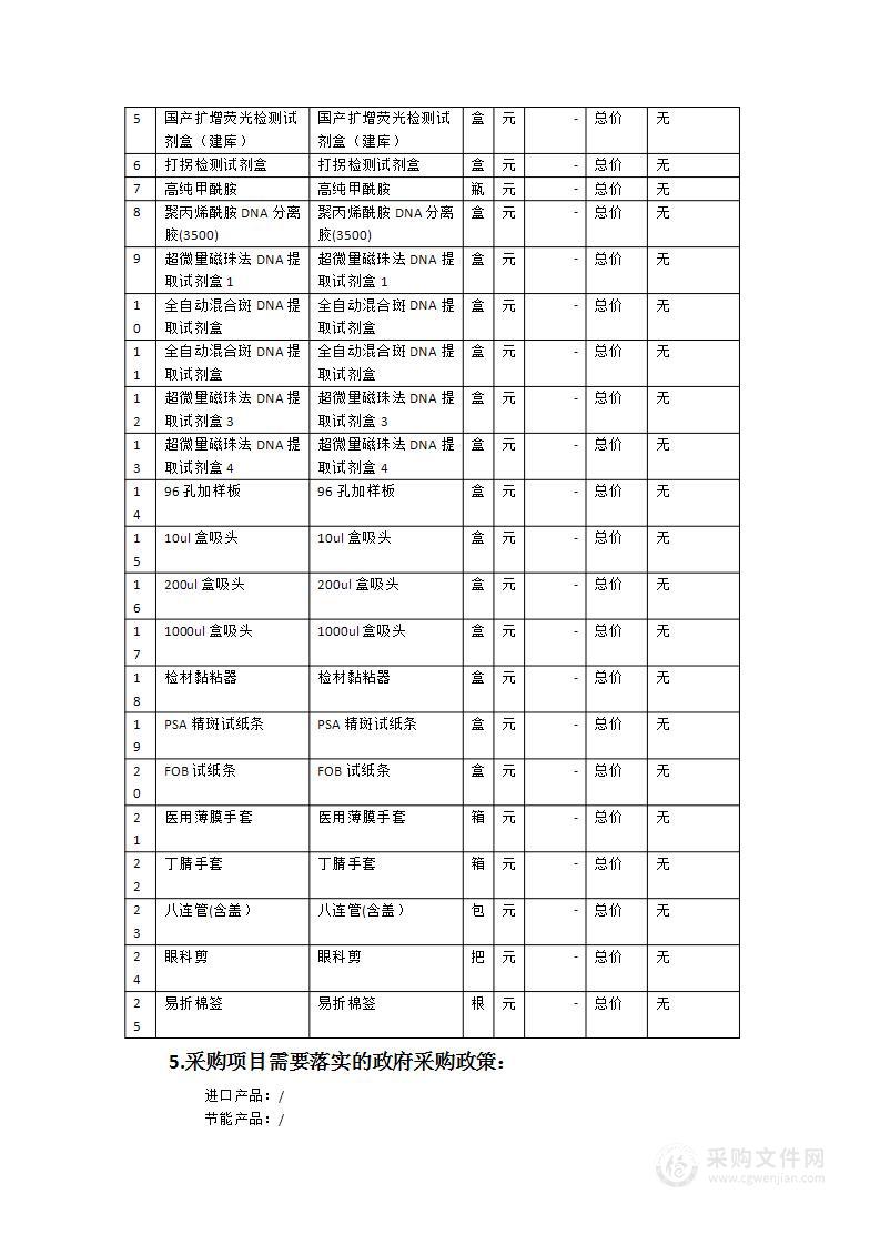 南安市公安局DNA实验室试剂耗材采购