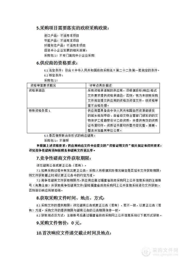 福州市省级以上文物保护单位文物安全体检项目