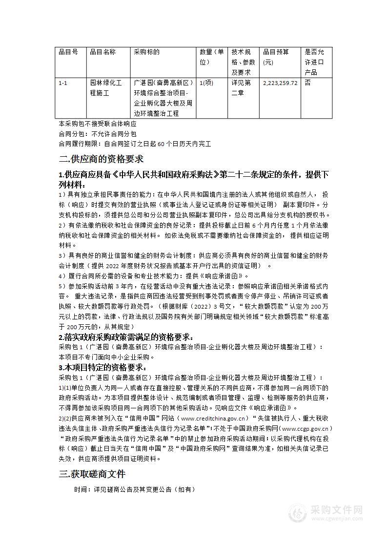 广湛园（奋勇高新区）环境综合整治项目-企业孵化器大楼及周边环境整治工程