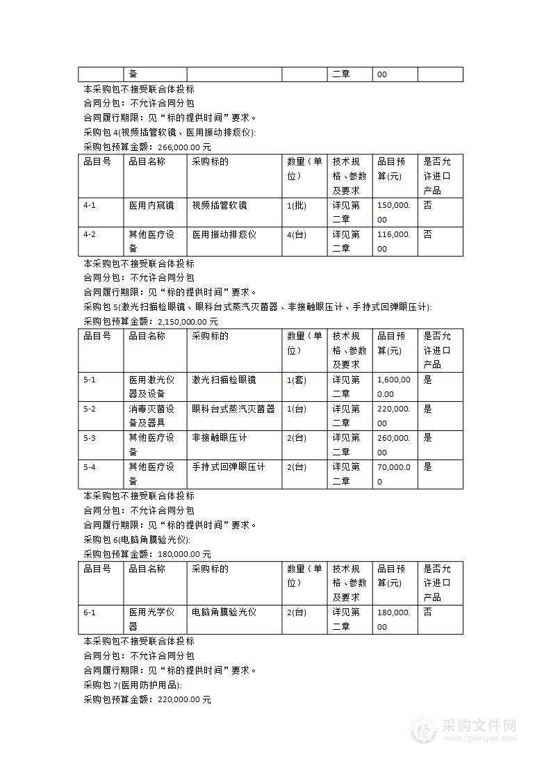 汕头市澄海区人民医院医疗设备采购项目（第六批）