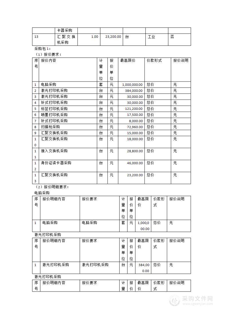 福建省汀州医院新院信息设备采购项目