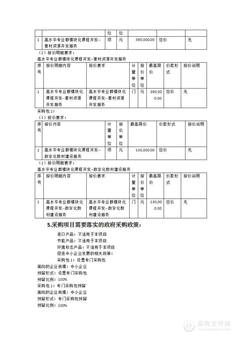 高水平专业群模块化课程开发