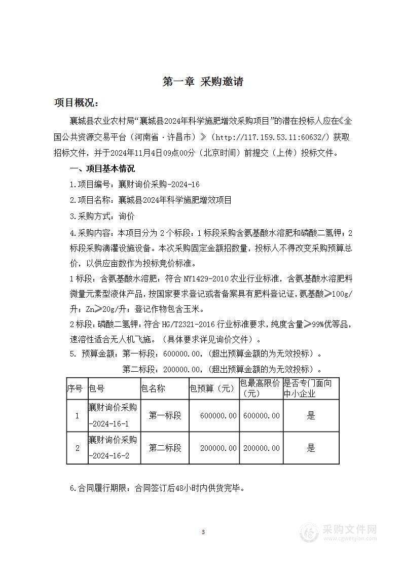 襄城县2024年科学施肥增效项目