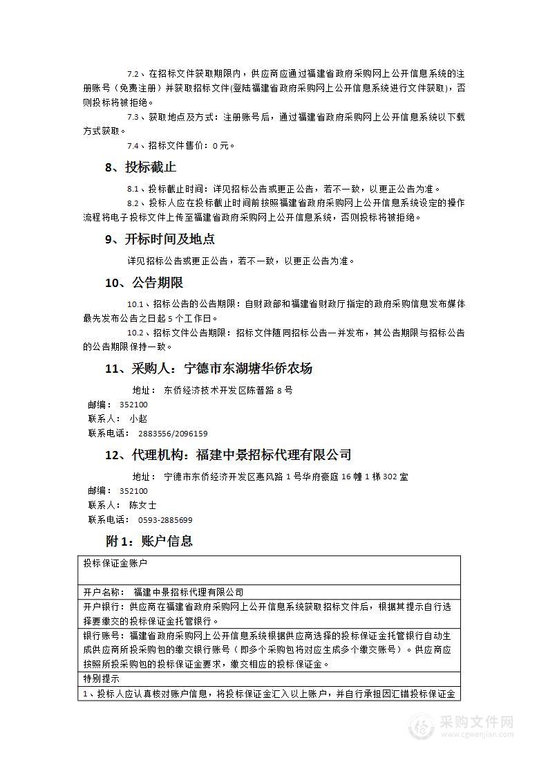 华侨大厦商务办公楼物业管理服务采购项目