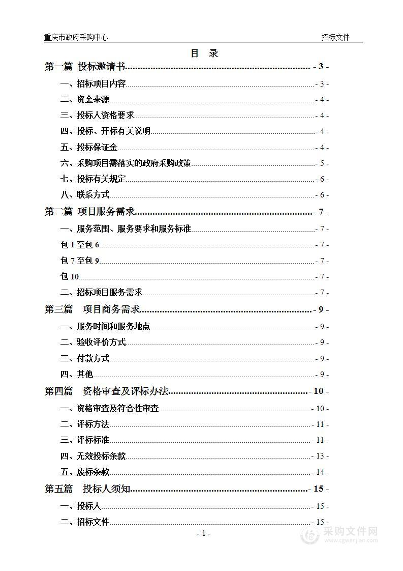 重庆市2024年教师培训项目（国培、市培）