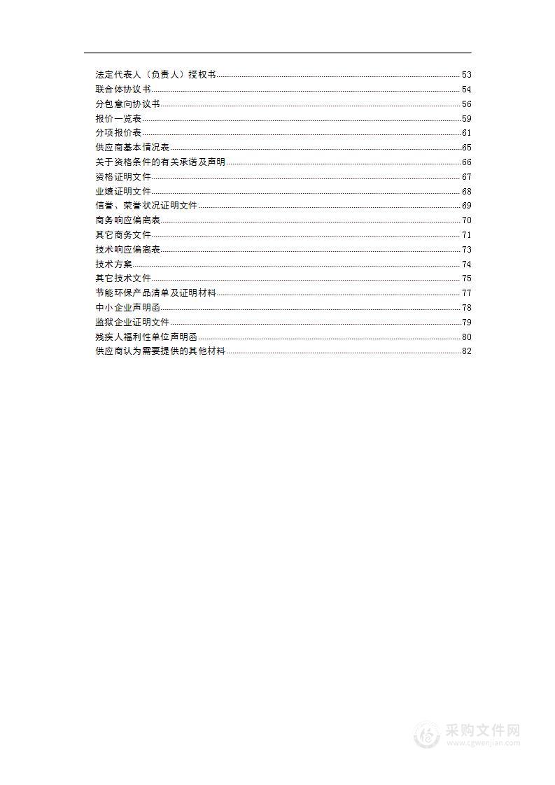 兴山县坡耕地水土流失综合治理工程实施方案（2024-2025）