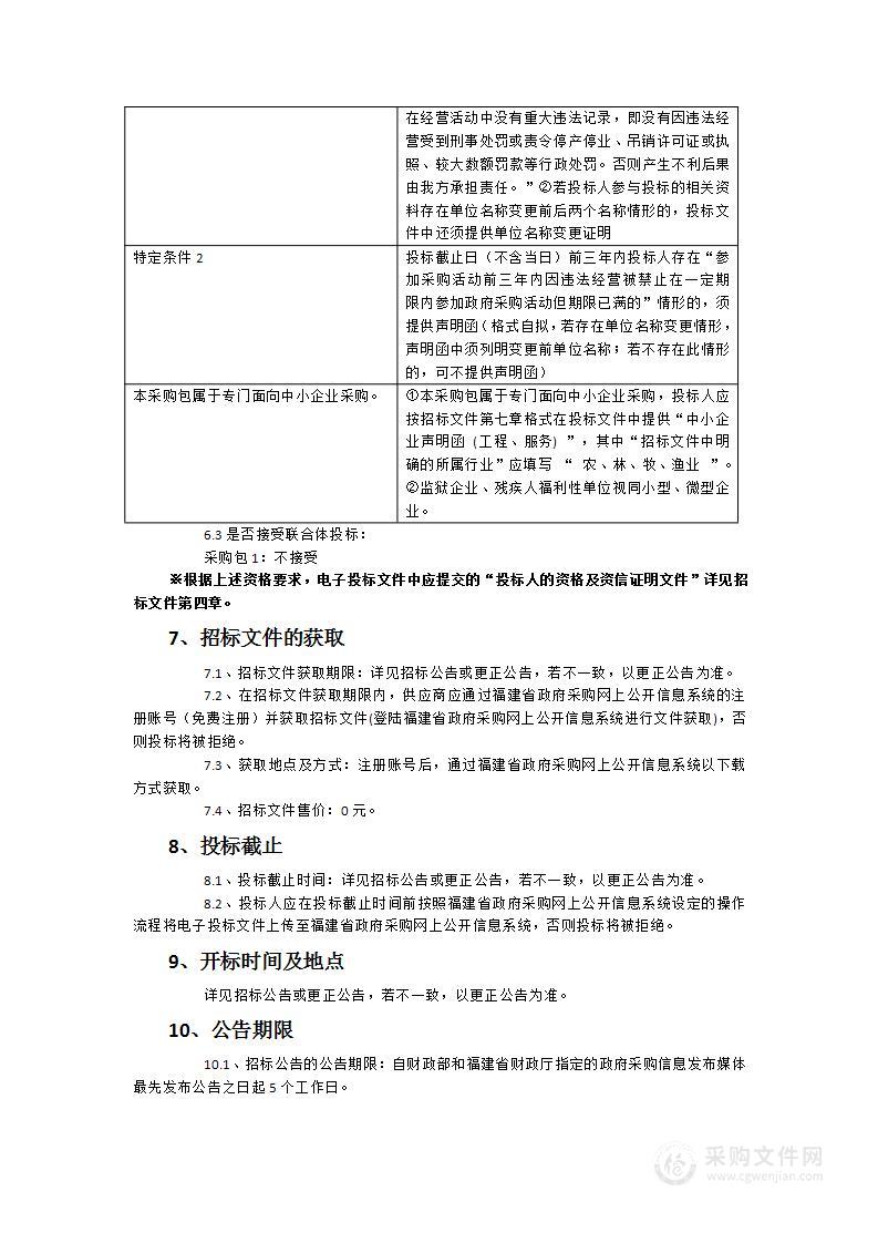 2024年晋江市国土绿化试点示范项目（二）