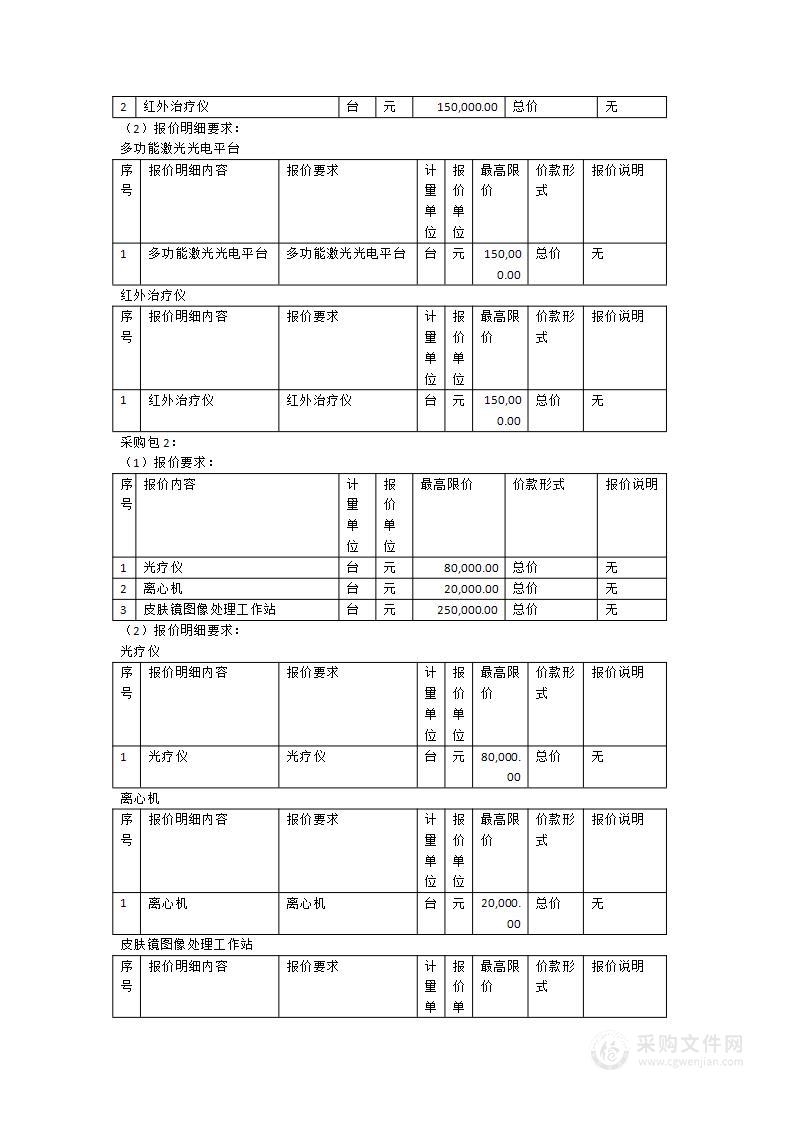 泉州市皮肤病防治院医疗设备采购项目