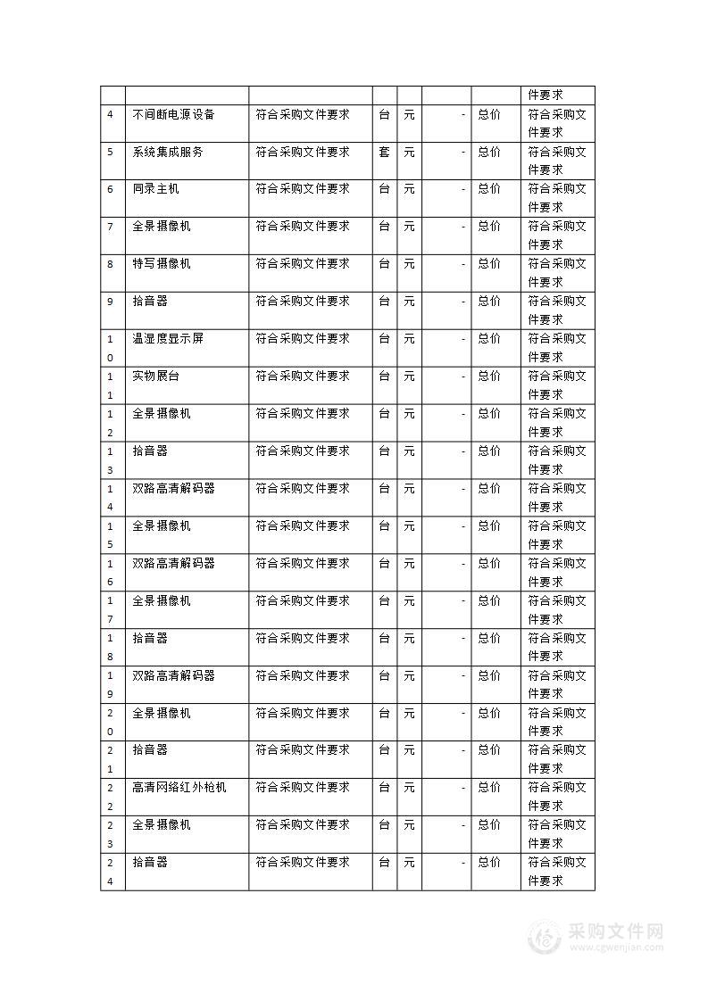 漳浦检察院办案工作区审讯系统及监控改造项目