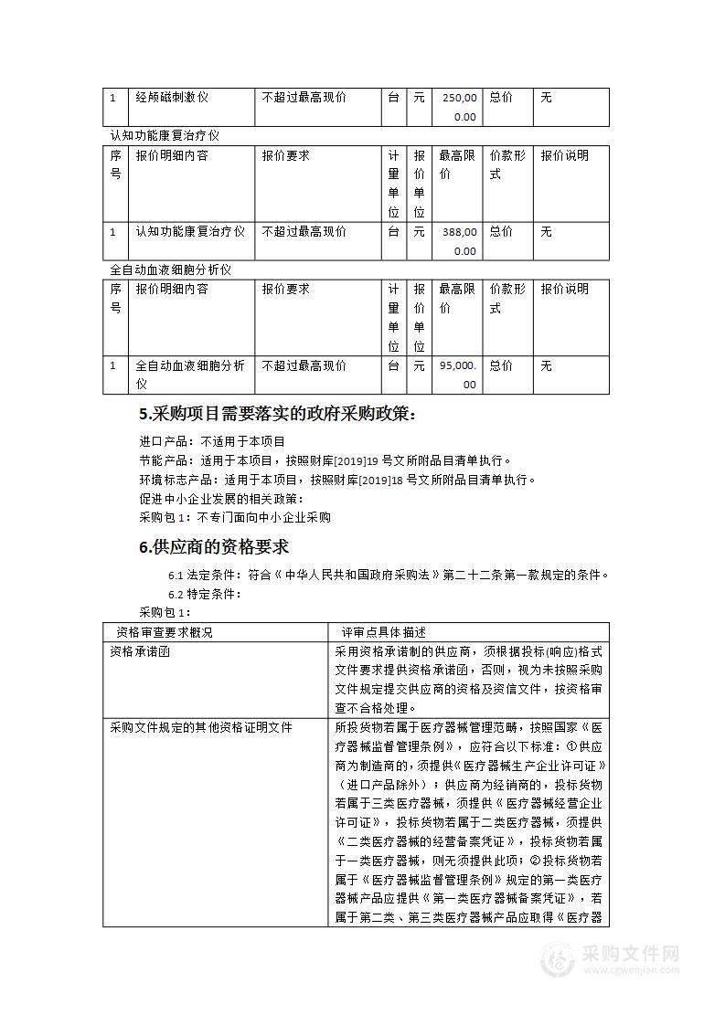 永泰县精神病防治院医疗设备采购项目