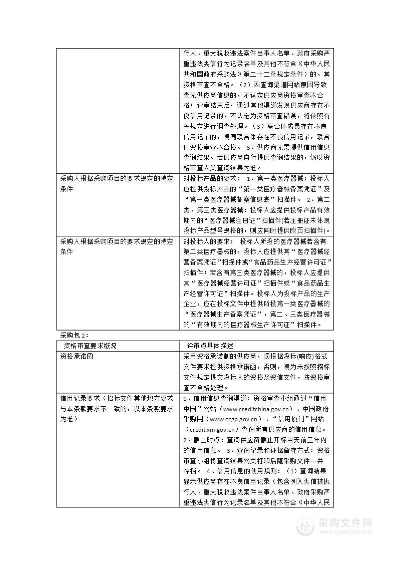 厦门市卫生健康委员会(厦门市医用设备集中采购工作专班)测序仪统招分签采购项目