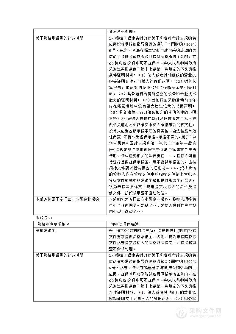 新媒体平台内容制作与运维、宣传视频与海报的制作及推广、舆情监测与服务