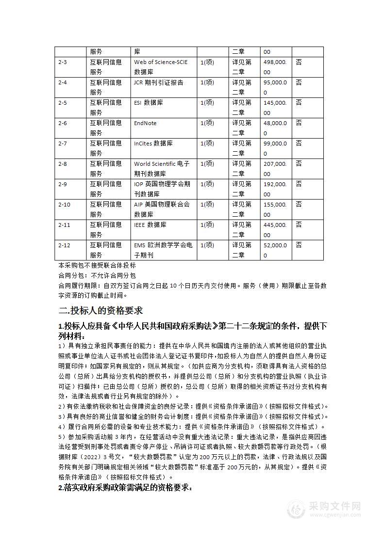 大湾区大学（筹）外文电子资源采购项目