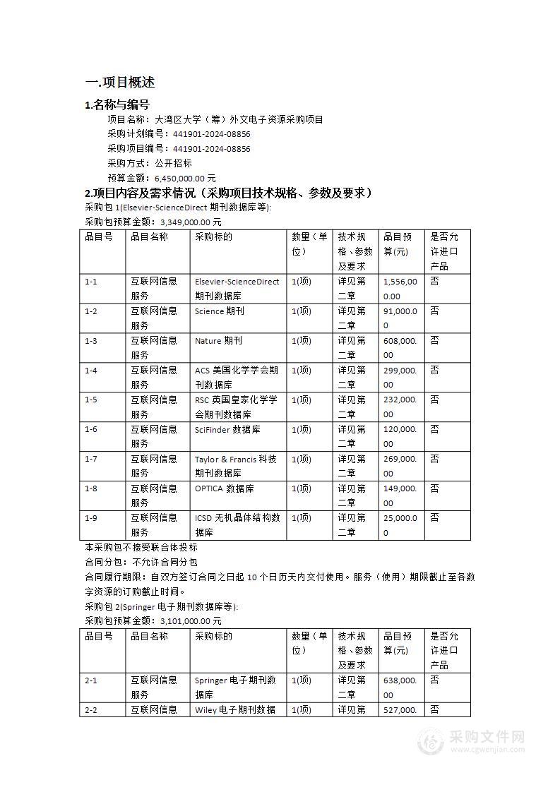 大湾区大学（筹）外文电子资源采购项目