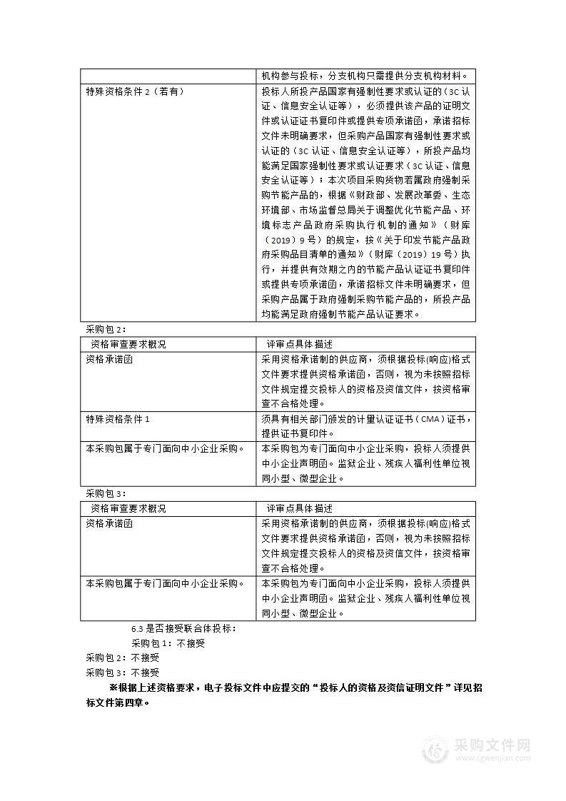 2024年寿宁县公安局公共安全视频监控系统（第十二期）