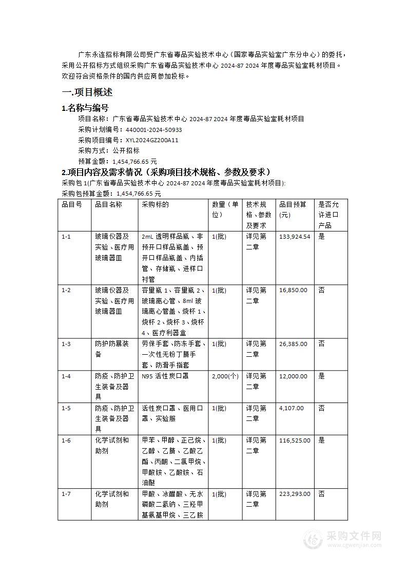 广东省毒品实验技术中心2024-87 2024年度毒品实验室耗材项目