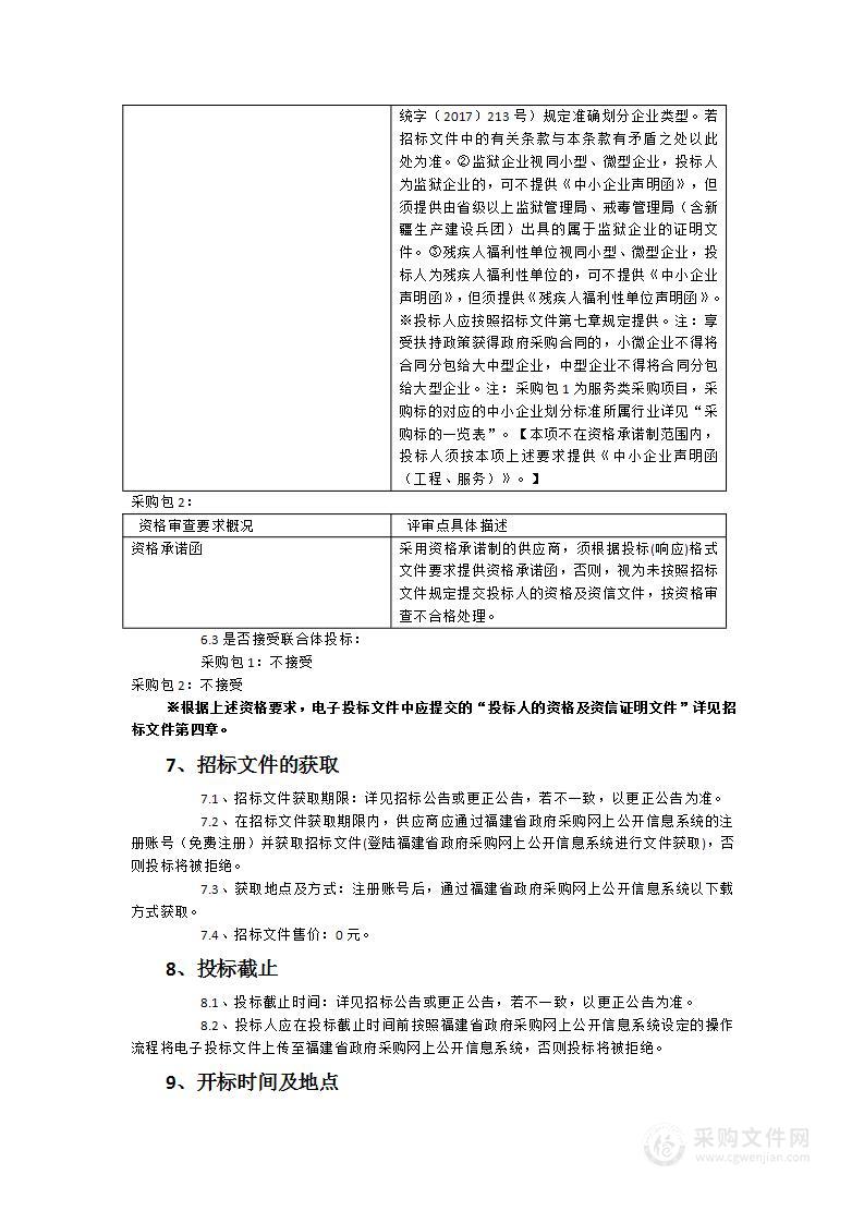 公立医院综合管理绩效考核与评价系统运维、全民健康平台医疗卫生综合监督管理升级运维服务