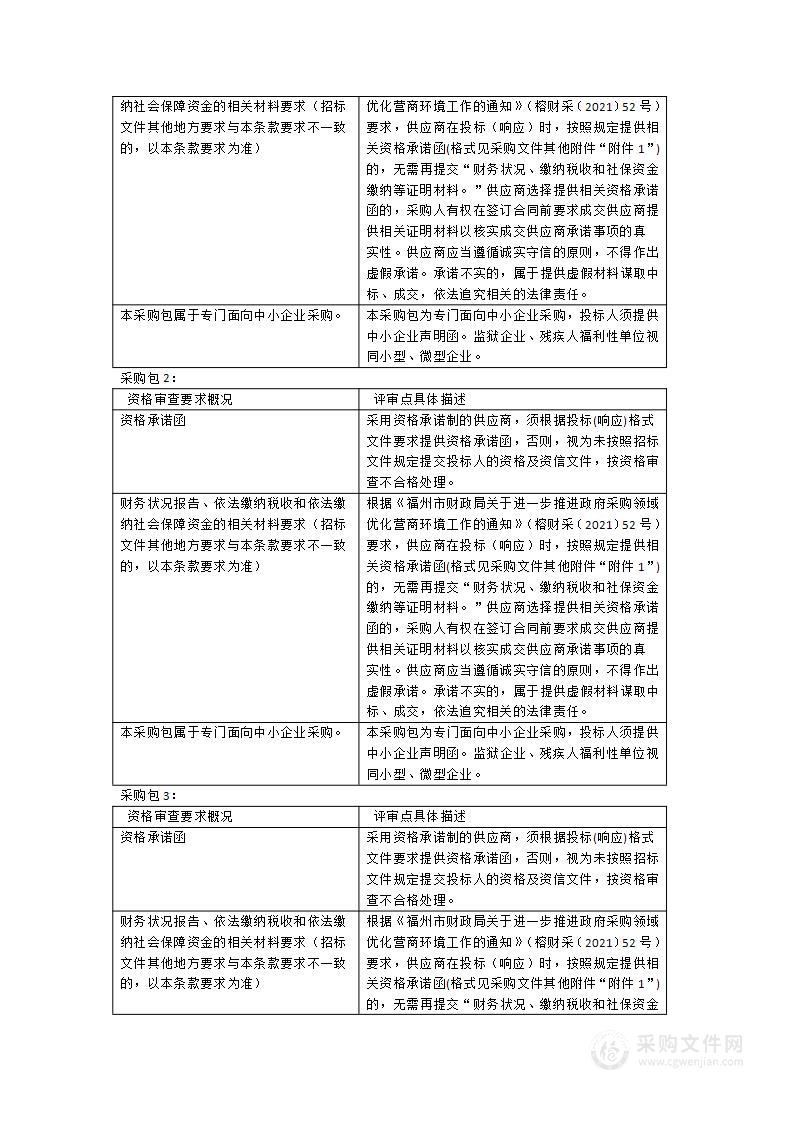 2024年物联网应用与服务竞赛设备、网络建设与运维竞赛设备和电子产品设计与应用实训设备采购