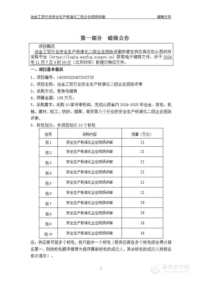 冶金工贸行业安全生产标准化二级企业现场评审