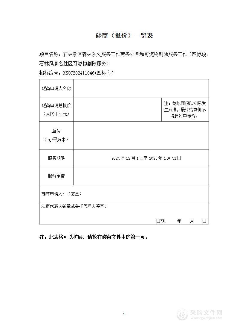 石林景区森林防火服务工作劳务外包和可燃物割除服务工作 （四标段：石林风景名胜区可燃物割除服务）