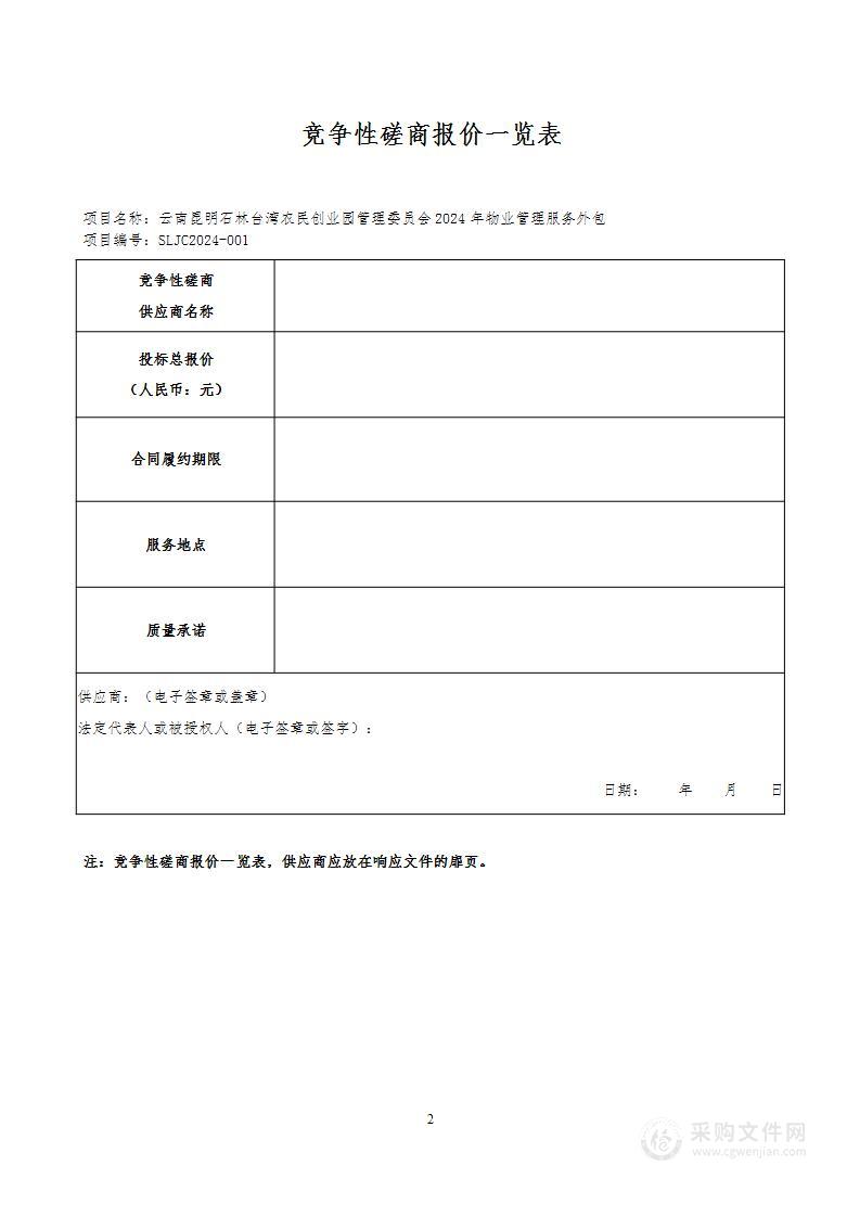 云南昆明石林台湾农民创业园管理委员会2024年物业管理服务采购