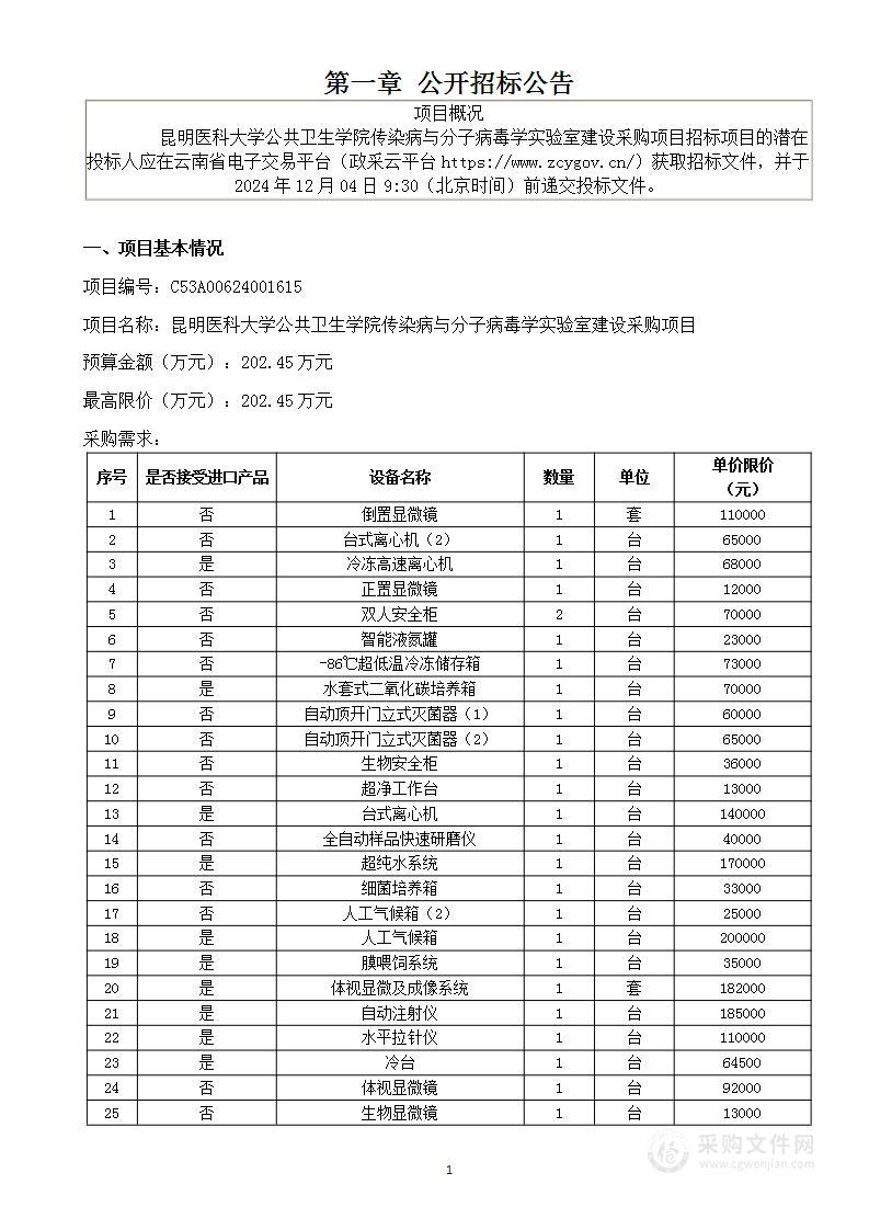 昆明医科大学公共卫生学院传染病与分子病毒学实验室建设采购项目