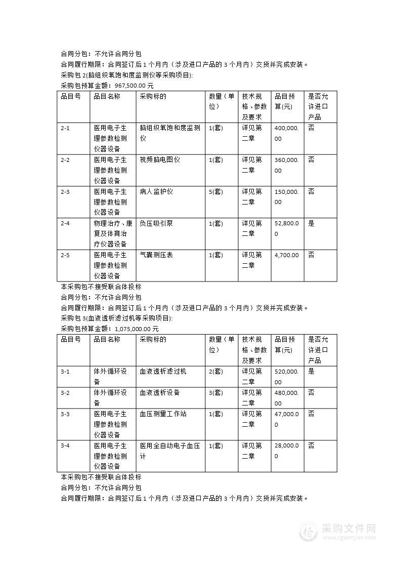 东莞市滨海湾中心医院肺功能测试系统等医疗设备采购项目