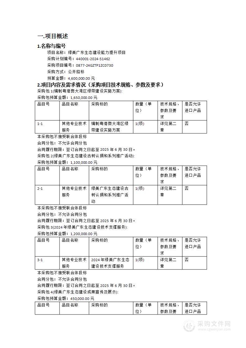 绿美广东生态建设能力提升项目