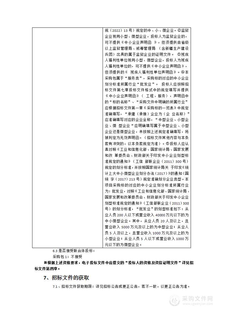 福建省厦门监狱2025-2026年度监内食堂蔬菜水果类配送服务采购