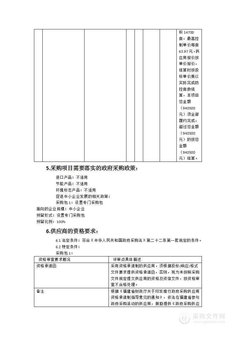 龙岩市新罗区农业农村局2024年新罗区红火蚁疫情专业化防控服务类采购项目